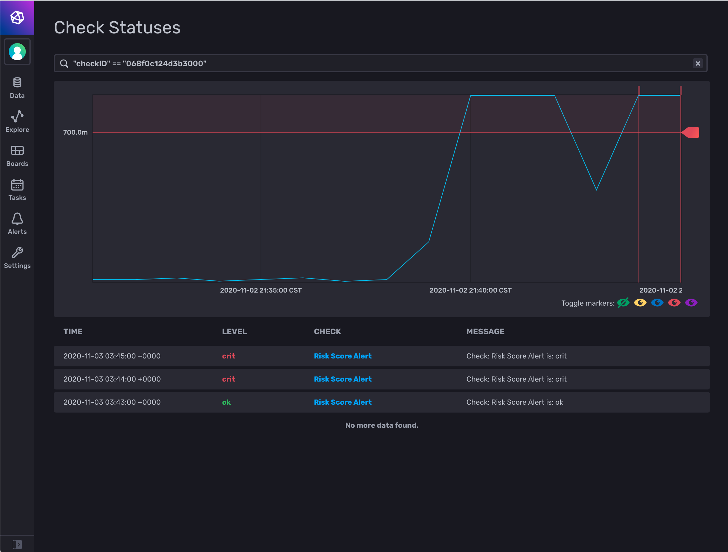 InfluxDB Check Statuses page showing threshold exceeded